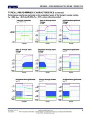 MP1495SGJ-Z datasheet.datasheet_page 6