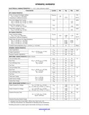 NTMD6P02R2SG datasheet.datasheet_page 2