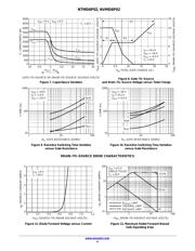 NTMD6P02R2SG datasheet.datasheet_page 4