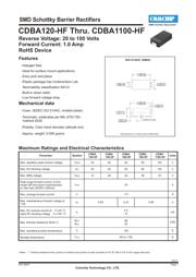 CDBA140-HF 数据规格书 1