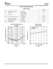TPA741EVM 数据规格书 5