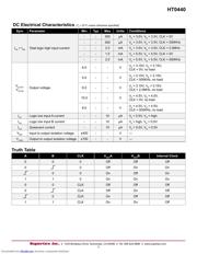 HT0440LG-G datasheet.datasheet_page 3