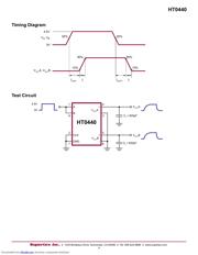 HT0440LG-G datasheet.datasheet_page 4