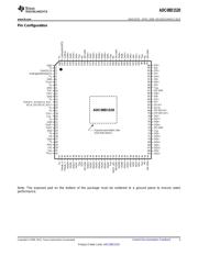 ADC08D1520CIYB/NOPB datasheet.datasheet_page 3