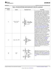 ADC08D1520CIYB/NOPB datasheet.datasheet_page 5