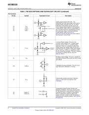 ADC08D1520CIYB/NOPB datasheet.datasheet_page 6