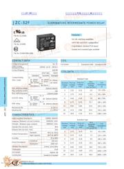 JZC-32F/005-HSLQ3(555) datasheet.datasheet_page 1