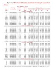 SK470M010ST datasheet.datasheet_page 3