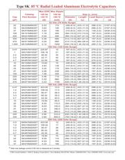 SK470M010ST datasheet.datasheet_page 5