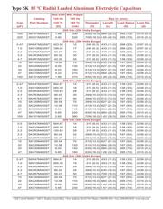 SK470M010ST datasheet.datasheet_page 6
