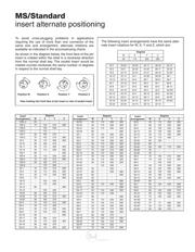 MS3108A20-18S datasheet.datasheet_page 1