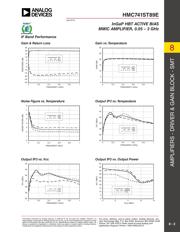 HMC741ST89E datasheet.datasheet_page 3