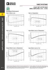 HMC741ST89ETR datasheet.datasheet_page 4