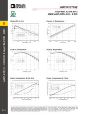 HMC741ST89ETR datasheet.datasheet_page 6