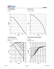 BSS306N H6327 datasheet.datasheet_page 4