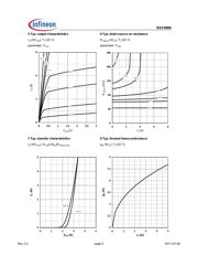 BSS306N H6327 datasheet.datasheet_page 5