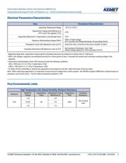 C0402S821K5RACTU datasheet.datasheet_page 5