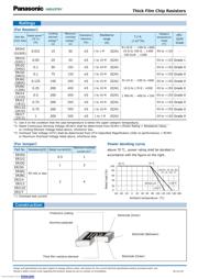 ERJ3GEYJ472V datasheet.datasheet_page 2