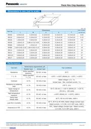 ERJ3GEYJ472V datasheet.datasheet_page 3