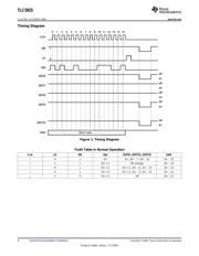TLC5925 数据规格书 4