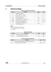 STW12N150K5 datasheet.datasheet_page 3