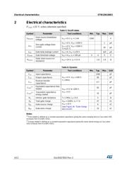 STW12N150K5 datasheet.datasheet_page 4