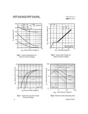 IRF540NPBF datasheet.datasheet_page 4