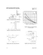 IRF540NPBF datasheet.datasheet_page 6