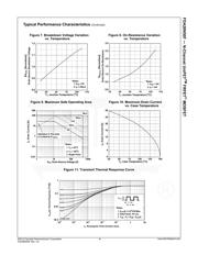 FDA28N50F 数据规格书 4