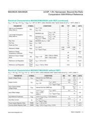 MAX9028EBT+T datasheet.datasheet_page 3