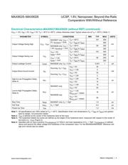 MAX9028EBT+T datasheet.datasheet_page 4