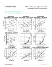 MAX9028EBT+T datasheet.datasheet_page 5