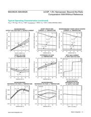 MAX9028EBT+T datasheet.datasheet_page 6