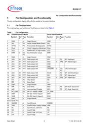 ISO1I813T datasheet.datasheet_page 6