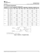 SN74AUP1T34-Q1 datasheet.datasheet_page 5