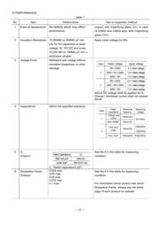 C2012C0G2E472J125AA datasheet.datasheet_page 5