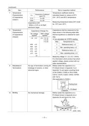 C2012C0G2E472J125AA datasheet.datasheet_page 6