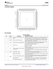 LM3463SQ datasheet.datasheet_page 3