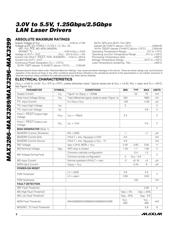 MAX3286CTI+T datasheet.datasheet_page 2