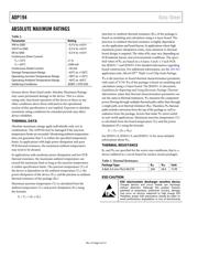 ADP194ACBZ-R7 datasheet.datasheet_page 4