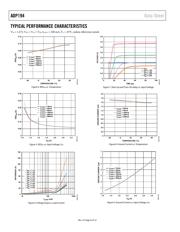 ADP194ACBZ-R7 datasheet.datasheet_page 6