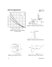 IRFP27N60KPBF datasheet.datasheet_page 6