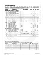 FAN73901MX datasheet.datasheet_page 5