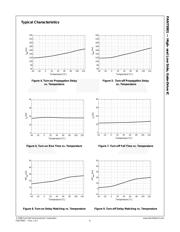 FAN73901MX datasheet.datasheet_page 6