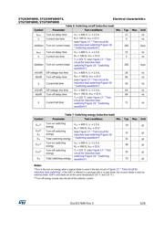 STGD3HF60HDT4 datasheet.datasheet_page 5