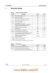 STF13N65M2 datasheet.datasheet_page 3