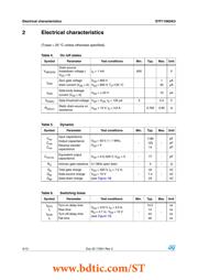 STF13N65M2 datasheet.datasheet_page 4