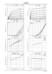 CPH5902H-TL datasheet.datasheet_page 3