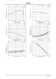 CPH5902H-TL datasheet.datasheet_page 5