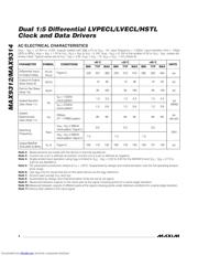 MAX9312 datasheet.datasheet_page 4